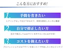 CanvaのLPテンプレートを販売します モバイルファーストLP・自由に編集可能(整体ver) イメージ2