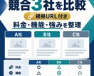公開情報から競合3社を比較します 料金・機能・強みを根拠URL付きの表で整理 イメージ1