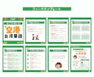 心動かす♡集客インスタテンプレート作成します カウンセラー、スピリチュアルなど相談支援に携わる方限定☆ イメージ9