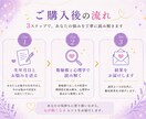 彼の気持ち知りたい…復縁・片思い・彼の本音を視ます 数秘術×心理学で彼の本音を整理し、明日からできる一歩をお届け イメージ4