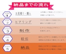 Instagramの投稿画像作ります 実績が10件になるまで３枚1000円で提供します。 イメージ2