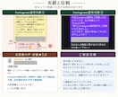 Instagramを総合分析し改善策をご提案します 投稿企画10案・30日運用方針までPDFで徹底提案 イメージ2