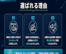 LPと連携した広告運用を固定額で行います Google／Meta 1つの窓口で管理 イメージ4