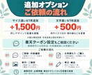 楽天のクーポン・セール告知バナーを制作します お店に合うデザインで、特典と利用条件をわかりやすく伝えます イメージ3