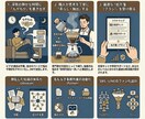 IT相談室「深夜の工房」相談にのります ITの「もやもや」を整理する。職人がテキストで見積もり・助言 イメージ1