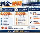 丸投げOK｜急ぎのビジネス資料を作成します メモ・Word・AI資料から伝わるPowerPointへ イメージ5