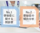 個別腸活術で便秘体質を【快便体質】に変えます 医師、管理栄養士、理学療法士、看護師監修！誰でも実践可能です イメージ8