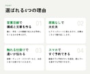 整体・サロンの予約につながる1ページHP作ります 営業職が構成と文章から考えます。原稿なしでOK イメージ3