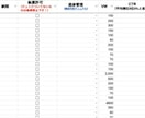 KW選定・執筆・WP入稿を最安値で執筆します キーワード選定・構成・WP入稿が無料！SEO対策はお任せ！ イメージ9
