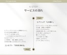 洗練とぬくもりのロゴをデザインします 丁寧なヒアリングでどんな想いも言葉にして形に イメージ9