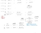簿記1級 本番で再現できる下書きを教えます 簿記1級取得済の大学院卒が本番で使える簿記の下書きを教えます イメージ3