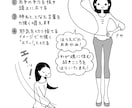 女性向け商業1Cイラスト、1枚から承ります かわいい・おしゃれ・スタイリッシュ イメージ4