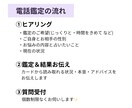 7月末まで特別価格！ルノルマンカードで占います 質問いくつでもOK！人には相談できない悩みを占います✨️ イメージ2