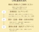 今より成果を出すLINE運用代行｜専属でやります 【プロが丸ごと代行】売上につながるLINE運用＆改善サポート イメージ7