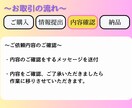 インスタ★海外フォロワーを＋3000人増やします Instagram★高品質★安心30日保証★豪華特典★最安 イメージ6