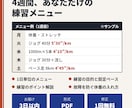 箱根予選会経験者があなた専用の練習メニュー作ります 5000m14分10秒台ハーフ64分の元選手が本気で考えます イメージ3