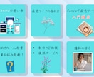 目立つバナー等・WEB画像を作成いたします 分かりやすい画像で集客UPをお手伝いします。 イメージ9