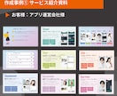 ビジネス向け！パワーポイント資料を作成します 大企業から個人事業主まで実績多数！プロデザイナーが作成を代行 イメージ3