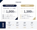 売上5億の元営業マンが営業資料を作成します 営業資料をPowerPointで作成します イメージ7