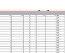 各種SNSの分析シートを差し上げます 最低限の工数で【ほしい数値】を集計できる！！ イメージ1
