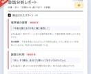 あなたが悪いと思わされていないか調べます 恋愛・友人・職場OK／スクショOK／レポートでお届け イメージ2
