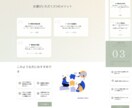 丸投げOK！売れるLPサクッと作ります 面倒な打ち合わせは一切不要。Webが苦手な方も安心です。 イメージ4