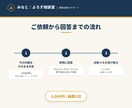 その手作業、自動化できるか診断します 毎週の"あの作業"を持ち込むだけ。道筋と費用感を回答 イメージ3