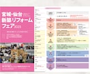 商品案内やサービス紹介に！パンフレット作成承ります 修正無制限で「心が動く」デザインを提案します！3月特別価格 イメージ5