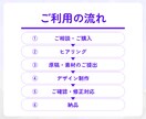 WEBデザイナーがInstagram運用代行ます Instagramの「どうしたらいい？」を、まとめてサポート イメージ4
