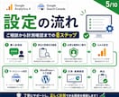 GA4・サーチコンソールを設定します WordPressへの導入・連携・計測確認までまとめて対応 イメージ5