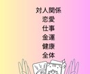 2026年の運勢を個人情報なしで鑑定いたします 理想の2026年になるようサポートいたします イメージ3
