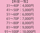 漫画の添削・アドバイス承ります 漫画制作でお悩みの方へ。現役の漫画編集がアドバイス！ イメージ2