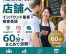 外国人客を増やす店舗の集客・英語対応を診断します Googleマップ・SNS・接客英語を60分で整理 イメージ1