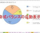 四柱推命の命式表＆鑑定書自動生成ツールを提供します 複数の流派に対応し、大三合会局、天剋地冲等も自動表示します イメージ4