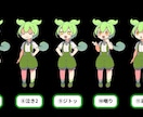 ずんだもん/ゆっくり霊夢・魔理沙で動画編集します 【初依頼者限定】台本~3500文字まで素材収集込で承ります！ イメージ8