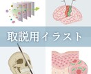 元化粧品会社デザイナーが美容医療系イラスト描きます 美容系・医療系図解イラストや機材などの取説用イラストを作成。 イメージ1