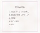 お洒落なLINE公式リッチメニューを制作します 思わずタップしたくなる◎シンプル上品なデザイン イメージ2