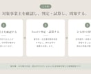 法定雇用率2.7%引き上げに対応します 対応は済んでいますか。法定雇用率2.7%への引き上げキット イメージ2