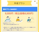 インスタ、TIKTOK用のお洒落な動画制作します スタイリッシュなプロ品質のPR動画を低価格＋短納期で！ イメージ3