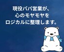 心のモヤモヤをロジカルに整理します 一緒に心と頭を整理しましょう。 イメージ1