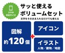ブログ図解！CANVAテンプレート120種あります 本当に必要な図解だけ！ブログ・SEO歴14年のプロが制作！ イメージ2