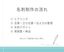 Standard【何者かが伝わる名刺】作ります あなたの第一印象としての分身を勝手に語る名刺を制作します イメージ4