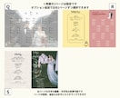 結婚式 雑誌風プロフィールブックを作成できます ページセレクト可能！スマホ1台でできる◎ 操作資料付き♩ イメージ7