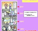 1コマ1000円でyoutubeマンガ作成致します シナリオを漫画にして伝わりやすく描きます イメージ3