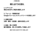 Googleフォーム業務をGASで自動化します 問い合わせ対応を見やすく自動整理 イメージ3