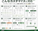 飲食店向け発注管理Excelを提供します 在庫・使用量から発注数量を自動計算し、発注漏れを防止 イメージ2
