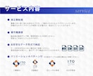 シンプルだけど印象的なロゴを制作します ３案ご提案、修正無制限、事業に溶け込むロゴを制作します！ イメージ2