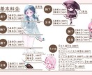 通常イラスト制作承ります キャラクターや活動者様の魅力を最大限に活かします！ イメージ2