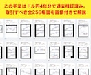 1日30分！FXプロが使う４つの鉄板手法教えます FX専業の私が持つ手法の中で一番稼げる4つの鉄板パターン！ イメージ4