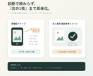 写真1枚から好印象プロフィール写真を診断します 服・色・髪・撮り方まで。本人らしい再撮影を具体化 イメージ3